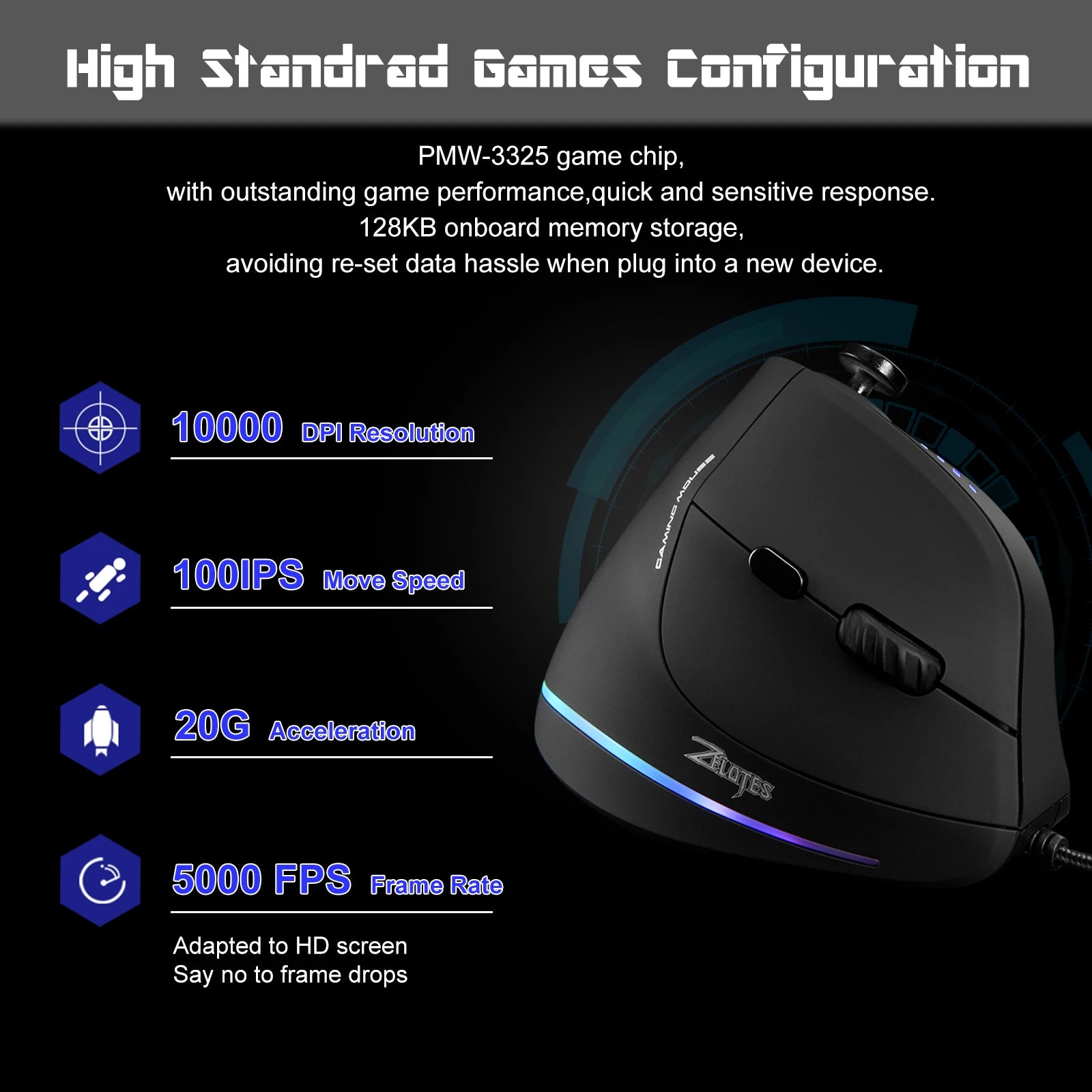 ZELOTES C18 Wired Mouse Vertical Ergonomic Mouse RGB Joysticks Programmable Laser Gaming Mice 10000 DPI for PC Computer Gamer