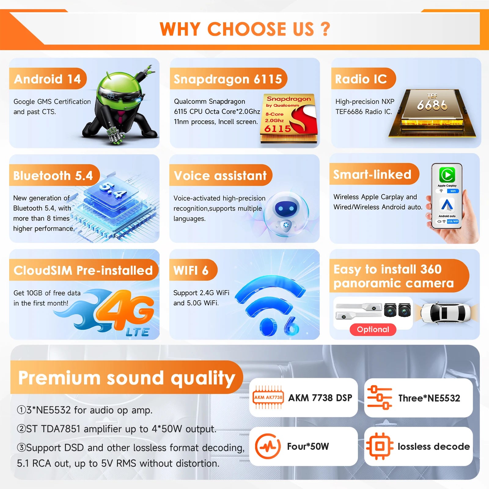 10.1" Car Android Intelligent System for Renault Kangoo 2019 - 2025 Radio Multimedia Player Carplay 4G WIFI GPS 360 Camera