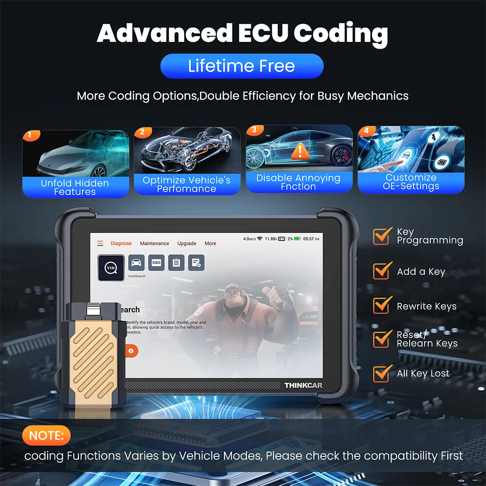 THINKCAR THINKSCAN 689BT – OBD2 Diagnoseverktøy med Nøkkelprogrammering, ECU Coding, CANFD og DOIP