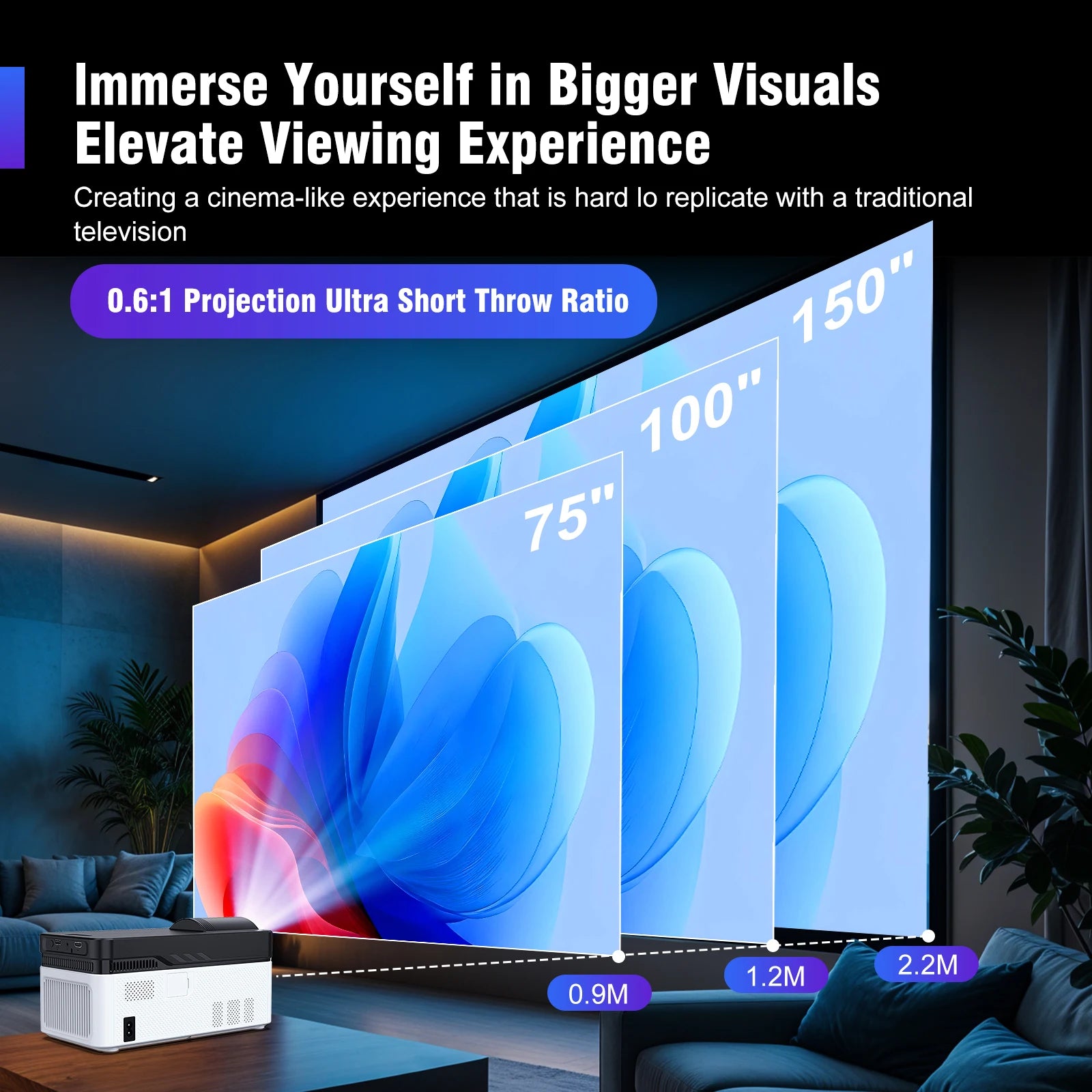 Magcubic HY450 videoprojektor ultrakort kasteprojektor automatisk offset 8K 4K native 1080p projektor 900ANSI BT5.4 WiFi6 stemmestyring