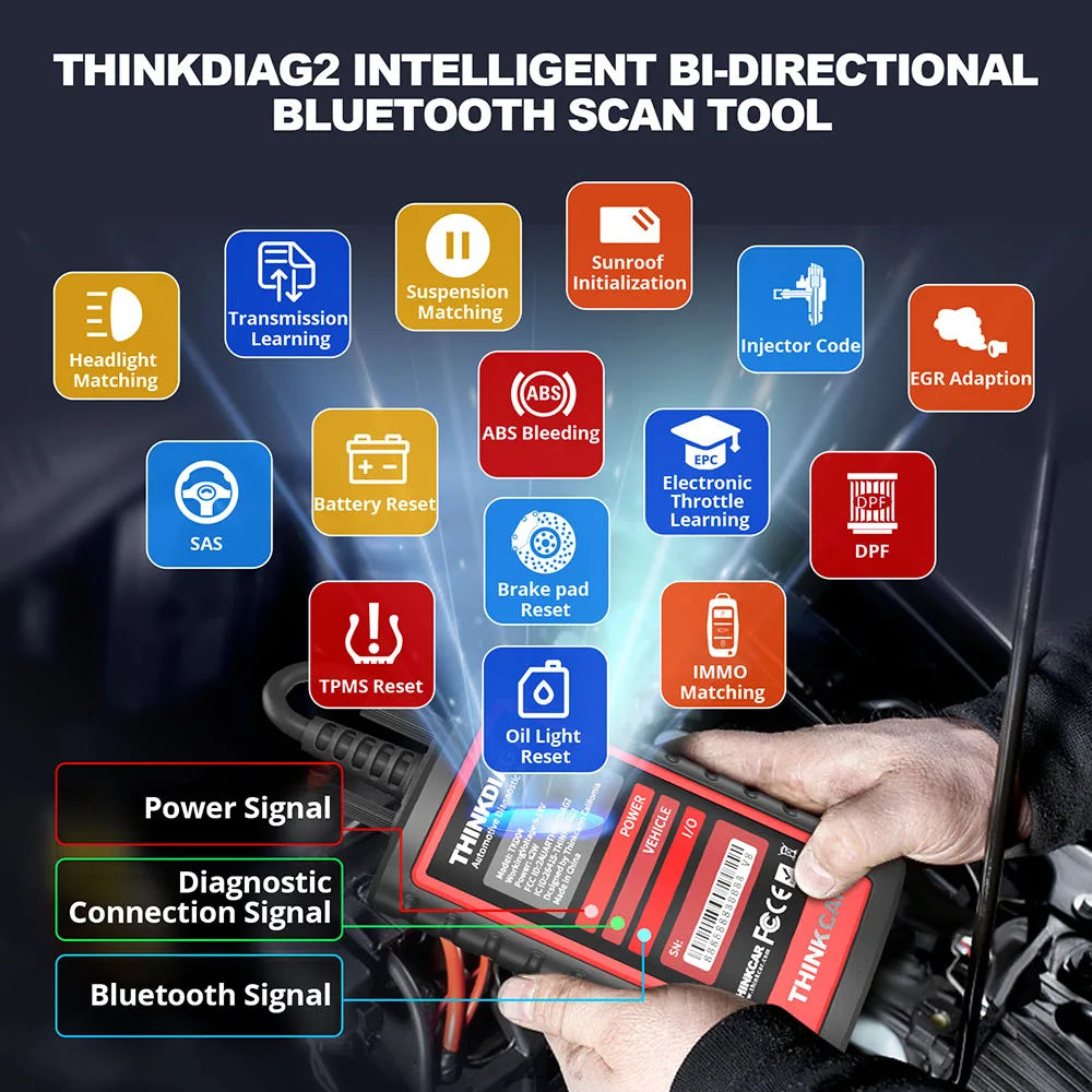 THINKCAR ThinkDiag 2 – OBD2 Diagnostikkscanner med CANFD, 15+ Funksjoner og ECU-koding