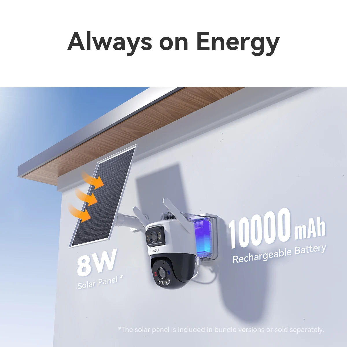IMOU AOV Dual 10MP – Solcelledrevet 4G/WiFi PTZ Sikkerhetskamera med Dobbel Linse