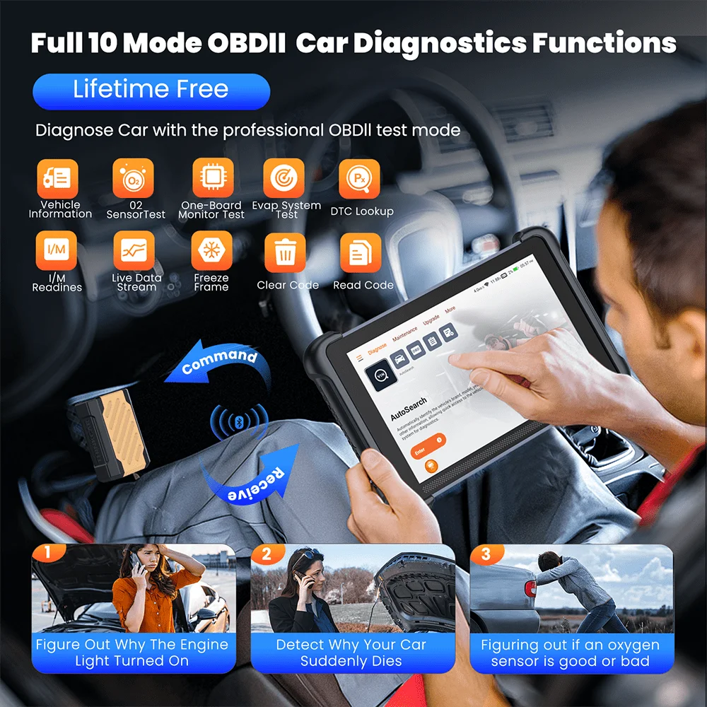 THINKCAR THINKSCAN 689BT – OBD2 Diagnoseverktøy med Nøkkelprogrammering, ECU Coding, CANFD og DOIP