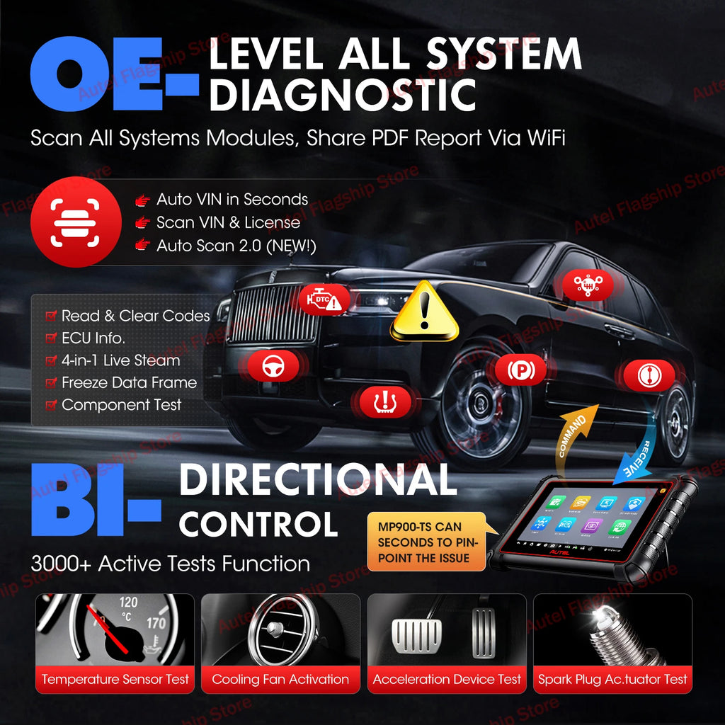 Autel MaxiPRO MP900-TS – Profesjonelt OBD2 Diagnostikkverktøy med Full TPMS, ECU-koding og Toveis Kontroll