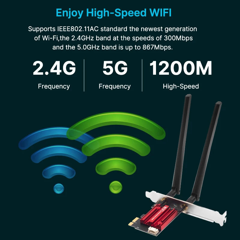 FENVI WiFi 5 AC1200 PCI-E Trådløst Nettverkskort – Dual Band 2.4G/5GHz + Bluetooth 4.2