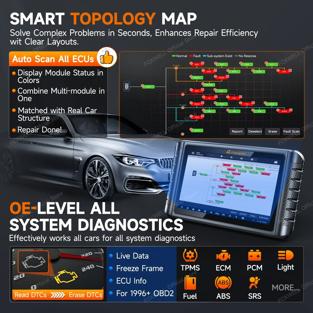 FOXWELL NT1009 Profesjonelt Bildiagnoseverktøy ( OBD2 bil Feilsøking )