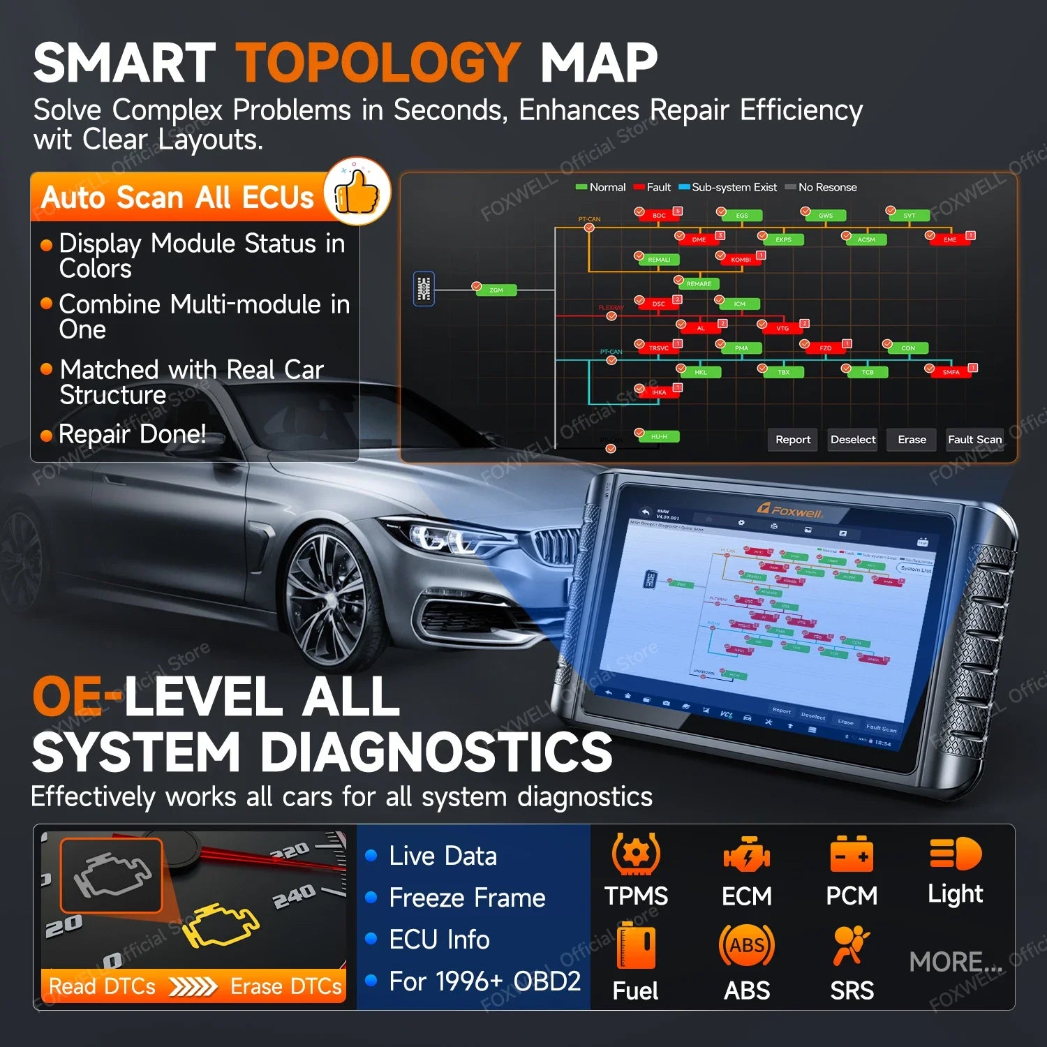FOXWELL NT1009 Profesjonelt Bildiagnoseverktøy ( OBD2 bil Feilsøking )