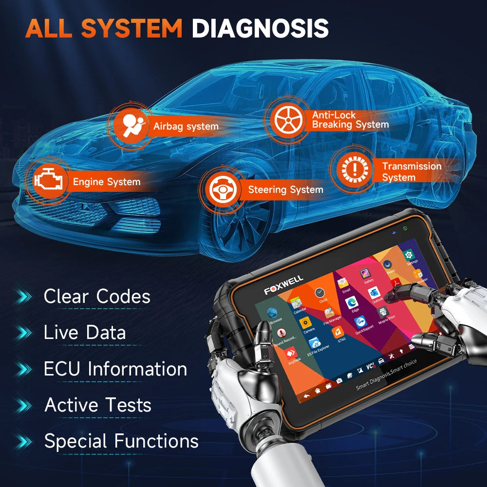 FOXWELL GT60 – Profesjonelt OBD2 Diagnostikkverktøy med Full Systemdiagnose og Toveis Kontroll