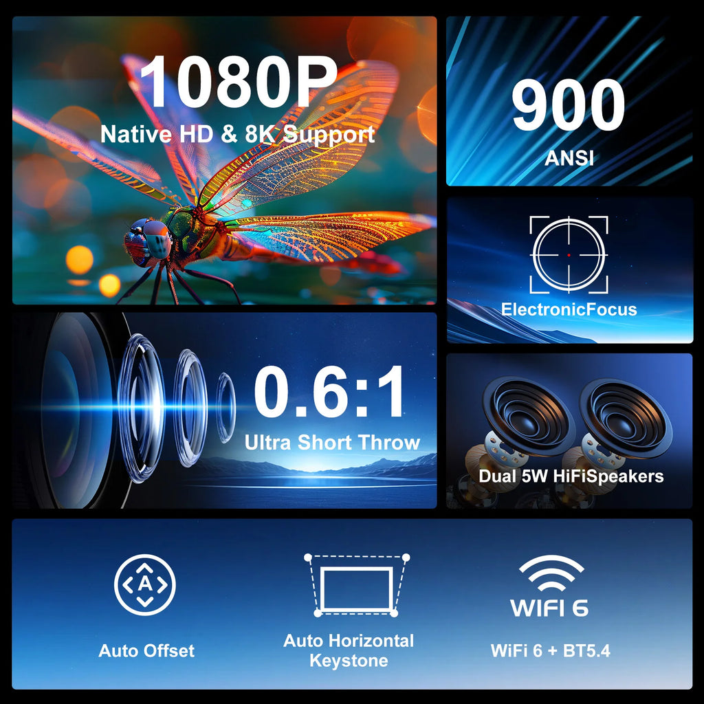 Projector Ultra Short Throw 4K Native 1080p Projector 900ANSI BT5.4 WiFi6