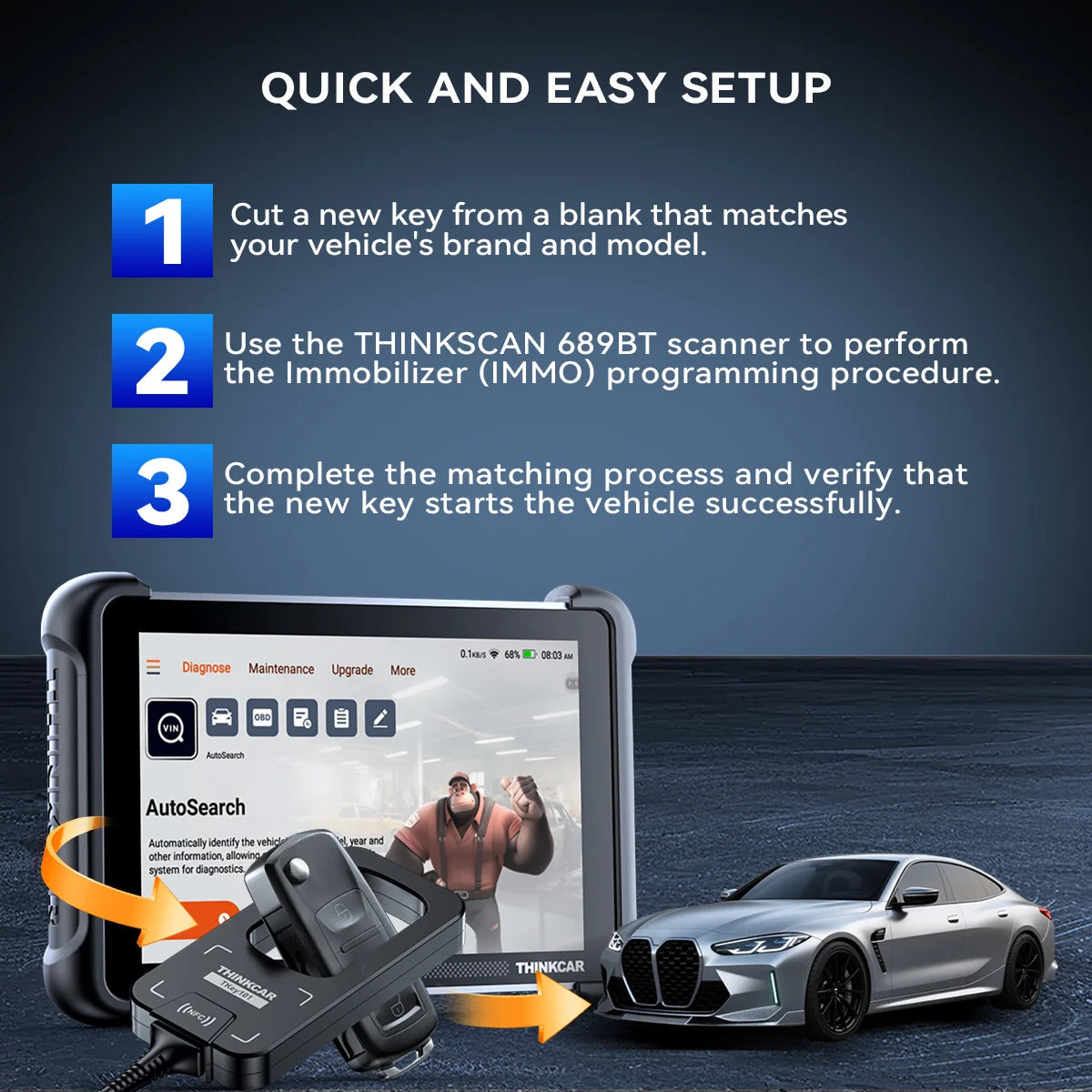 THINKCAR THINKSCAN 689BT – OBD2 Diagnoseverktøy med Nøkkelprogrammering, ECU Coding, CANFD og DOIP