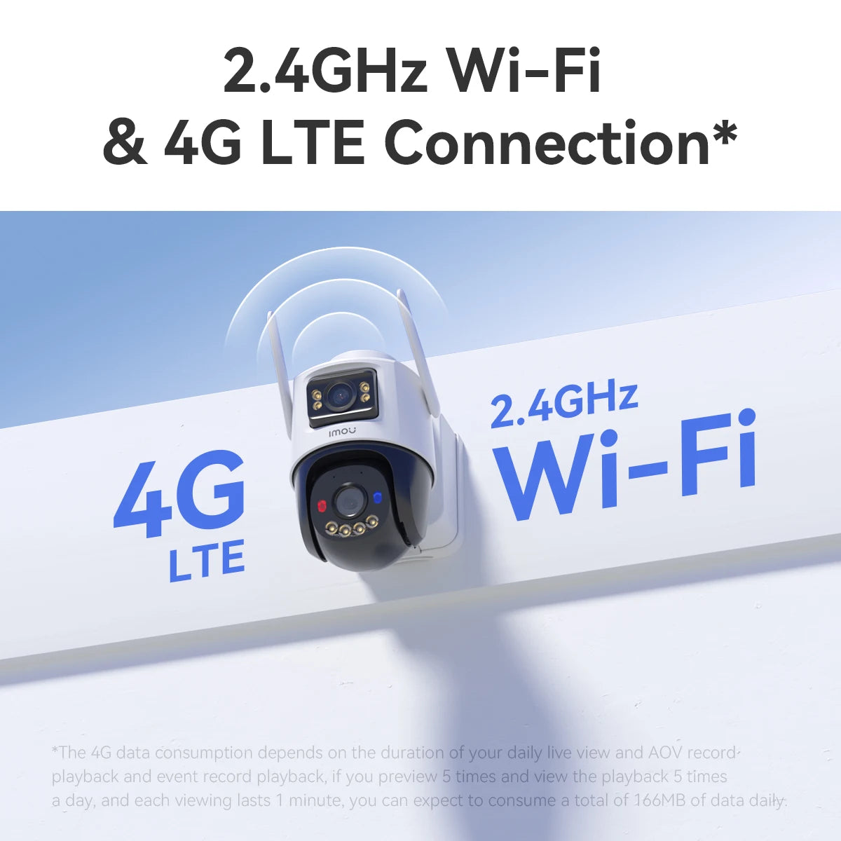 IMOU AOV Dual 10MP – Solcelledrevet 4G/WiFi PTZ Sikkerhetskamera med Dobbel Linse