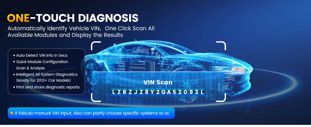 THINKCAR THINKSCAN 689BT – OBD2 Diagnoseverktøy med Nøkkelprogrammering, ECU Coding, CANFD og DOIP