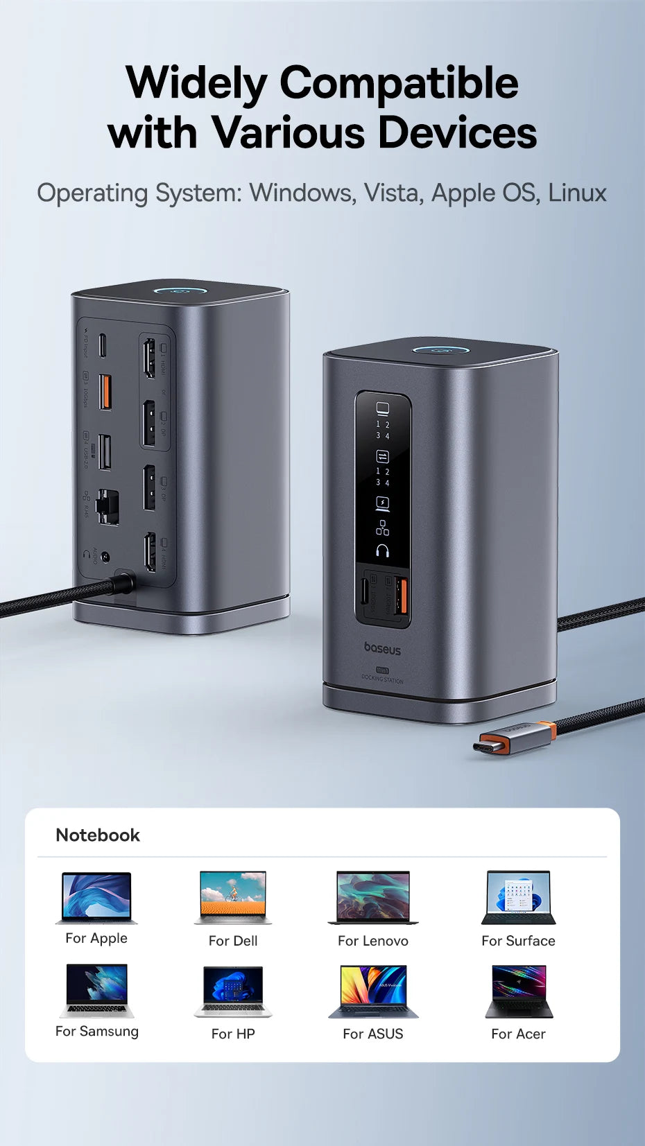 Baseus Spacemate USB-C Dokkingstasjon 11-i-1 / 12-i-1 – 4K@60Hz, 10 Gbps USB, Gigabit LAN og PD 100W