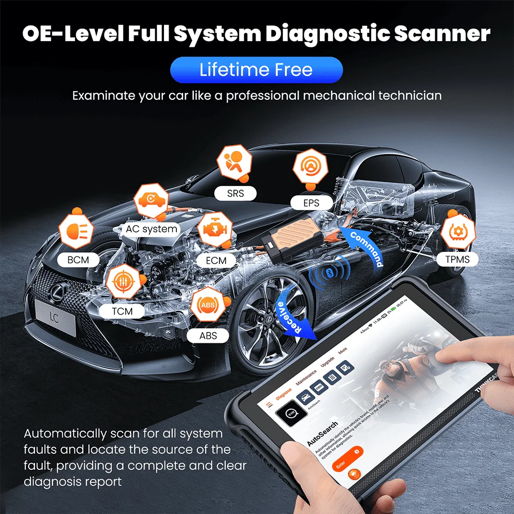 THINKCAR THINKSCAN 689BT – OBD2 Diagnoseverktøy med Nøkkelprogrammering, ECU Coding, CANFD og DOIP